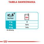 Royal Canin Urinary Care Pasztet Saszetki - obrazek 8