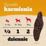 Pedigree Ranchos Przysmaki dla Psów Kurczak 70g - obrazek 5