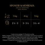 Sheba Nature's Collection Karma Mokra dla Kota - obrazek 4