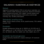 Purina Pro Plan Sensitive Jagnięcina 16.5kg - obrazek 7