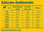 Josera Light & Vital dla Psów 12,5 kg - obrazek 6