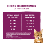 Sanabelle Senior z Drobiem 8kg - obrazek 5