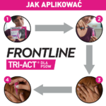 FRONTLINE Tri-Act Ochrona Psów 40-60kg - obrazek 12