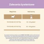 Purina Cat Chow Sensitive Łosoś 15kg - obrazek 7