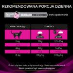 Purina Pro Plan Urinary dla kota 1,5kg - obrazek 6