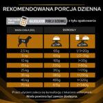 PURINA Pro Plan Karma Nerkowa dla Psów 3kg - obrazek 9