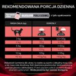 Purina Pro Plan DM Karma dla kota 5kg - obrazek 9