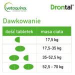 Drontal Plus Flavour dla Psów 35kg - obrazek 4