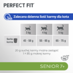 Karma Perfect Fit Senior 7+ Kurczak - obrazek 6