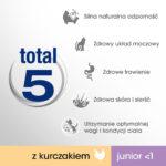 Perfect Fit Junior Sucha Karma Kurczak 750g - obrazek 5