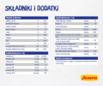 Josera Daily Cat Bezzbożowa Karma 10kg - obrazek 5