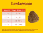 JosiCat Tasty Beef dla Kota 18kg - obrazek 10
