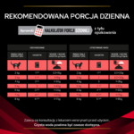 Purina Pro Plan DM Kurczak dla Kota - obrazek 6