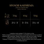 Sheba Selection in Sauce Smaki Rybne 4x85g - obrazek 6