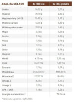 Royal Canin Gastrointestinal dla Kotów 12x85g - obrazek 3
