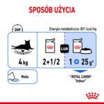 ROYAL CANIN Indoor Sterilised w Galaretce - obrazek 5