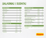 Josera Karma Bezzbożowa dla Kociąt 400g - obrazek 4