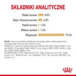 Royal Canin Shih Tzu Adult mokra karma - obrazek 6