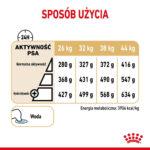 Karma Royal Canin Owczarek Niemiecki 5+ 12kg - obrazek 6