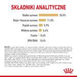 Karma Royal Canin Labrador 5+ 12kg - obrazek 5
