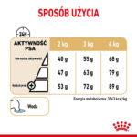Royal Canin Yorkshire Terrier 8+ 3kg - obrazek 6
