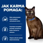 Hill's Prescription Diet m/d Kot Kurczak 1,5kg - obrazek 4