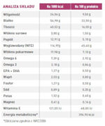 Royal Canin Early Renal Karma dla Psów - obrazek 2