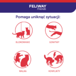 Feliway Friends Wkład do Dyfuzora 48ml - obrazek 7