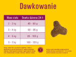 JosiCat Karma dla Kotów Sterylizowanych 650g - obrazek 9