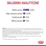 Royal Canin Appetite Control Sucha Karma 400g - obrazek 9