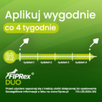 Fiprex Duo S Krople dla Psów 2-10kg - obrazek 5