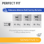 Perfect Fit Sensitive Kot Indyk 7kg - obrazek 6