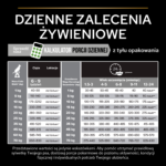 Purina Pro Plan Szczenięta Optistart Kurczak 12kg - obrazek 8