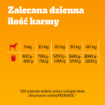 Pedigree Mokra Karma z Wołowiną 1200g - obrazek 4