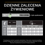 Purina Pro Plan Szczenię Atletyczne Kurczak Ryż 12kg - obrazek 8