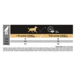 Purina Pro Plan Małe Rasy Sensitive 7kg - obrazek 4