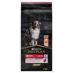 Purina Pro Plan Łosoś Sensitive Skin 14kg