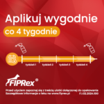 Vet-Agro Fiprex Spray dla psów i kotów 250ml - obrazek 7