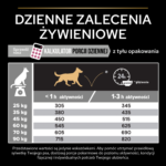 Purina Pro Plan Optiderma Duże Rasy Łosoś - obrazek 7