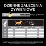 Purina Pro Plan Optiweight Sterilised Kurczak Ryż 14kg - obrazek 7
