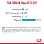 Karma Royal Canin Urinary Care Saszetki - obrazek 6