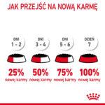 Royal Canin Hairball Care Karma Mokra - obrazek 10