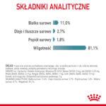 Royal Canin Hairball Care Karma Mokra - obrazek 8