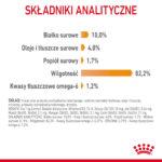 ROYAL CANIN Intense Beauty Galaretka - obrazek 11
