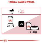 Royal Canin Instinctive Gelee Mokra Karma - obrazek 4