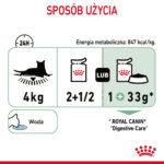 Royal Canin Digest Sensitive Saszetki dla kotów - obrazek 8