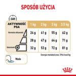 ROYAL CANIN Karma Pomeranian Adult 500g - obrazek 8
