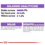 Royal Canin Sterilised Saszetki Sos Kot 12x85g - obrazek 9