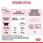Royal Canin Mother & Babycat 2kg - obrazek 8