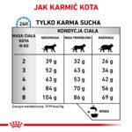ROYAL CANIN Anallergenic karma dla kota 4kg - obrazek 6